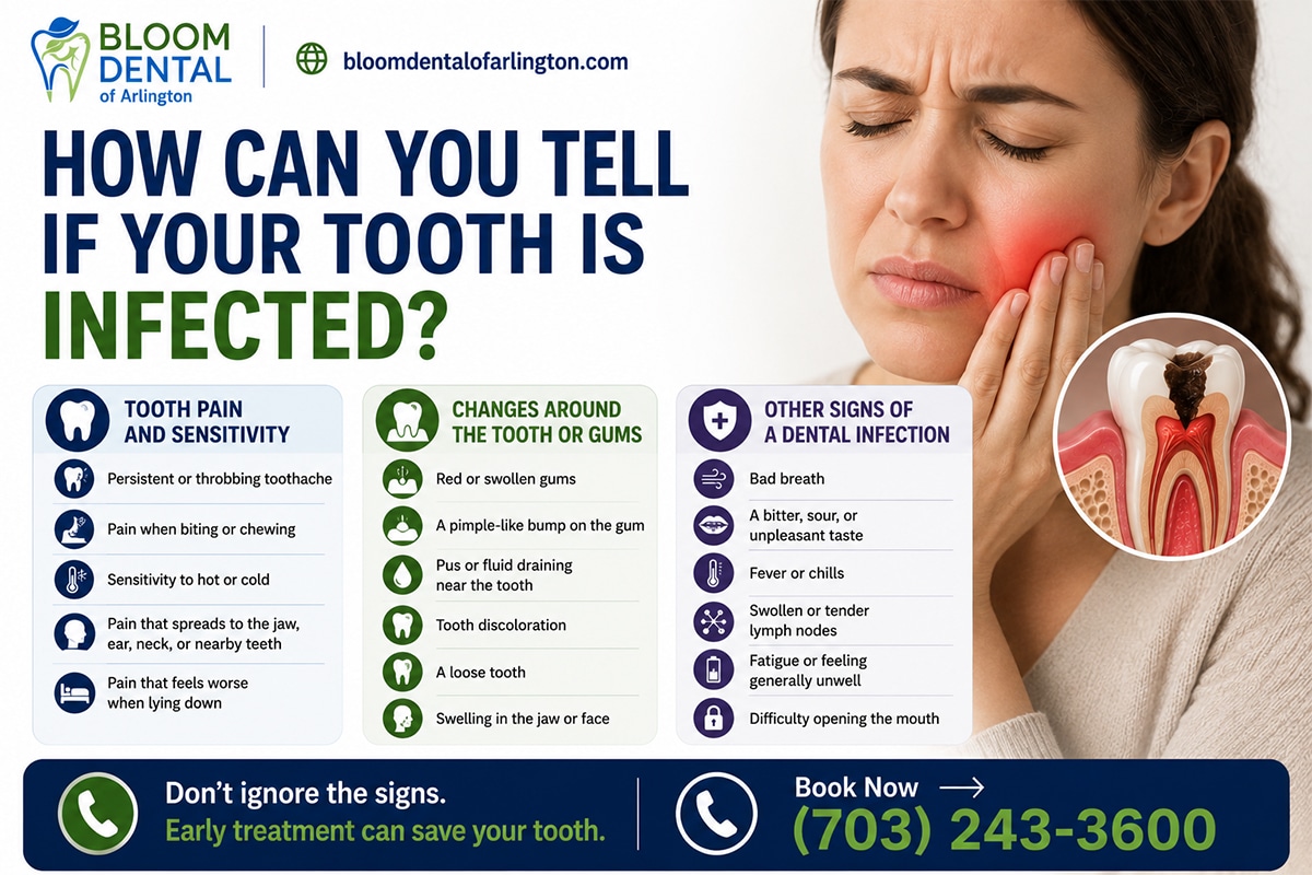 How to Tell if I Have a Tooth Infection