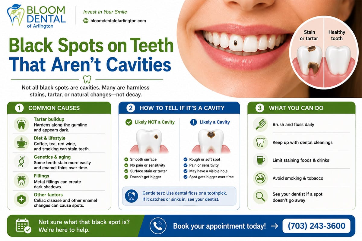 black spots on teeth that aren't cavities