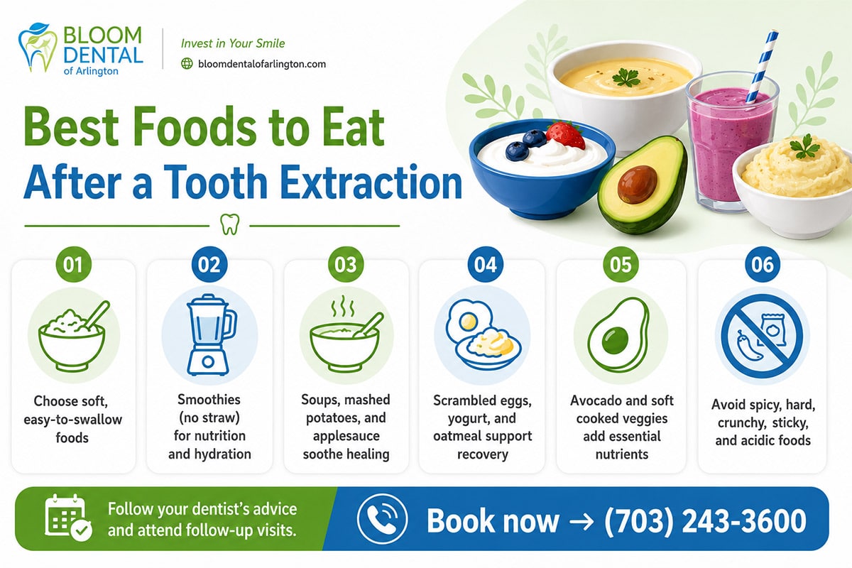 Foods to Eat After a Tooth Extraction