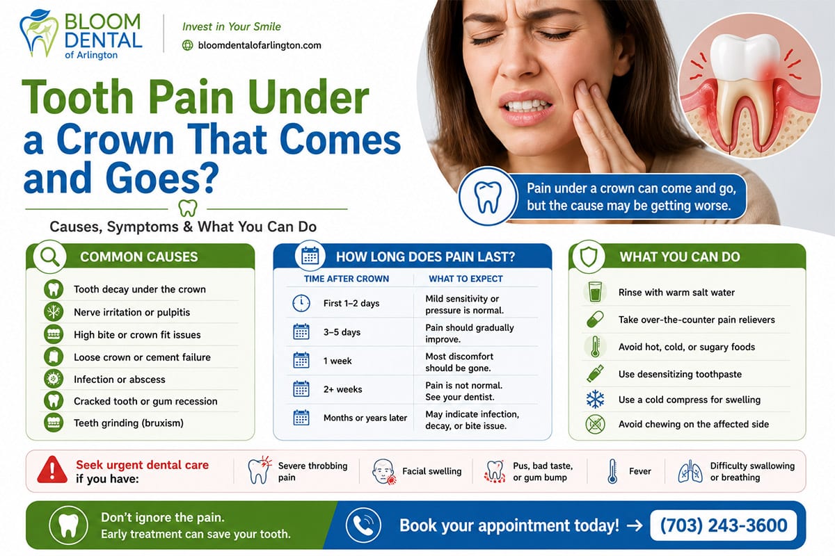 Tooth Pain Under Crown That Comes and Goes