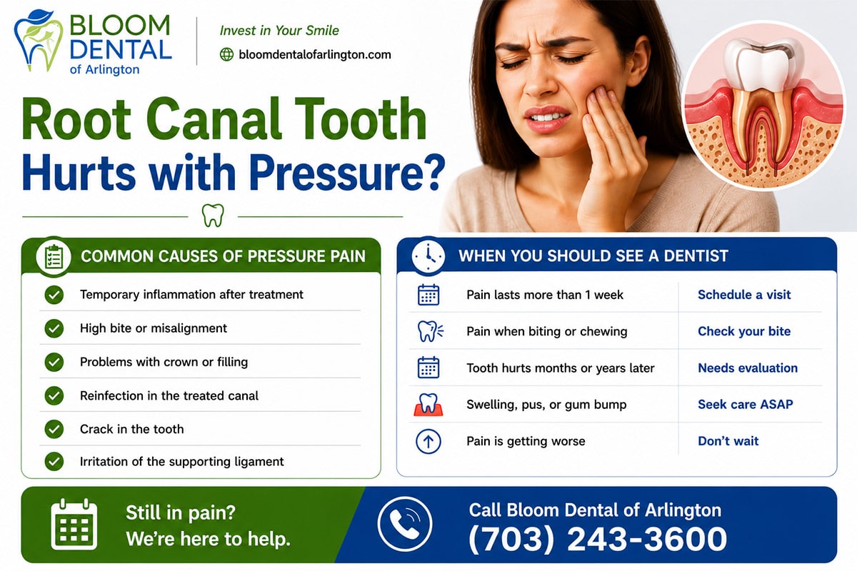A tooth with a Root Canal Hurts with Pressure