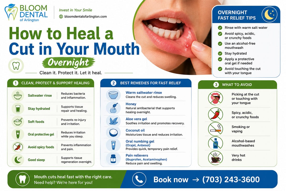 how to heal a cut in your mouth overnight