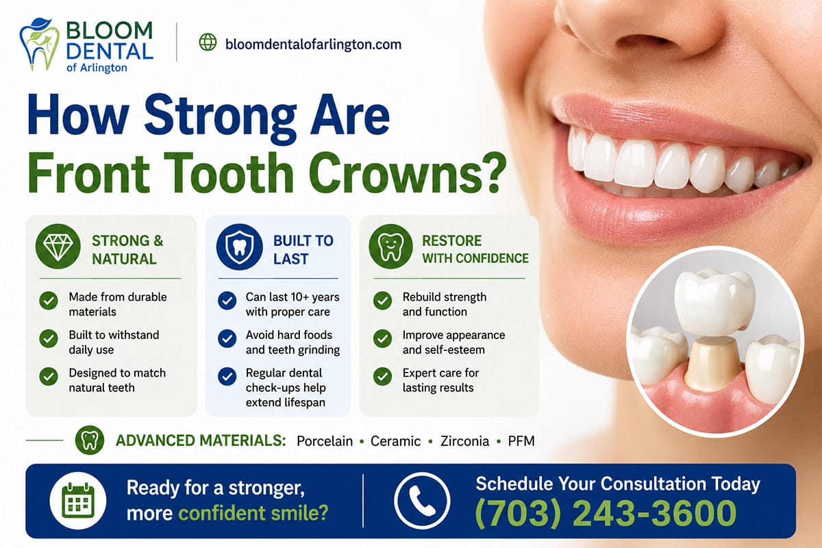 How Strong Are Crowns on Front Teeth